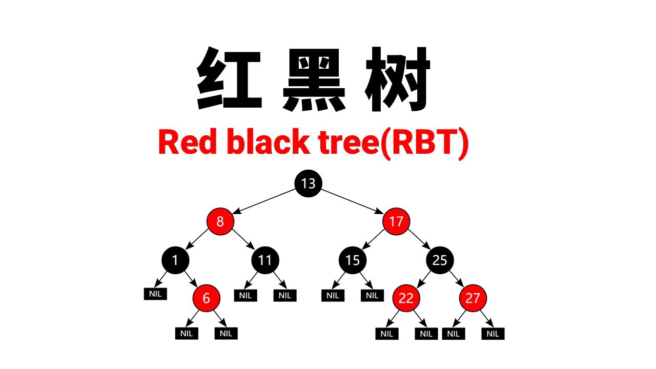 RB-tree红黑树
